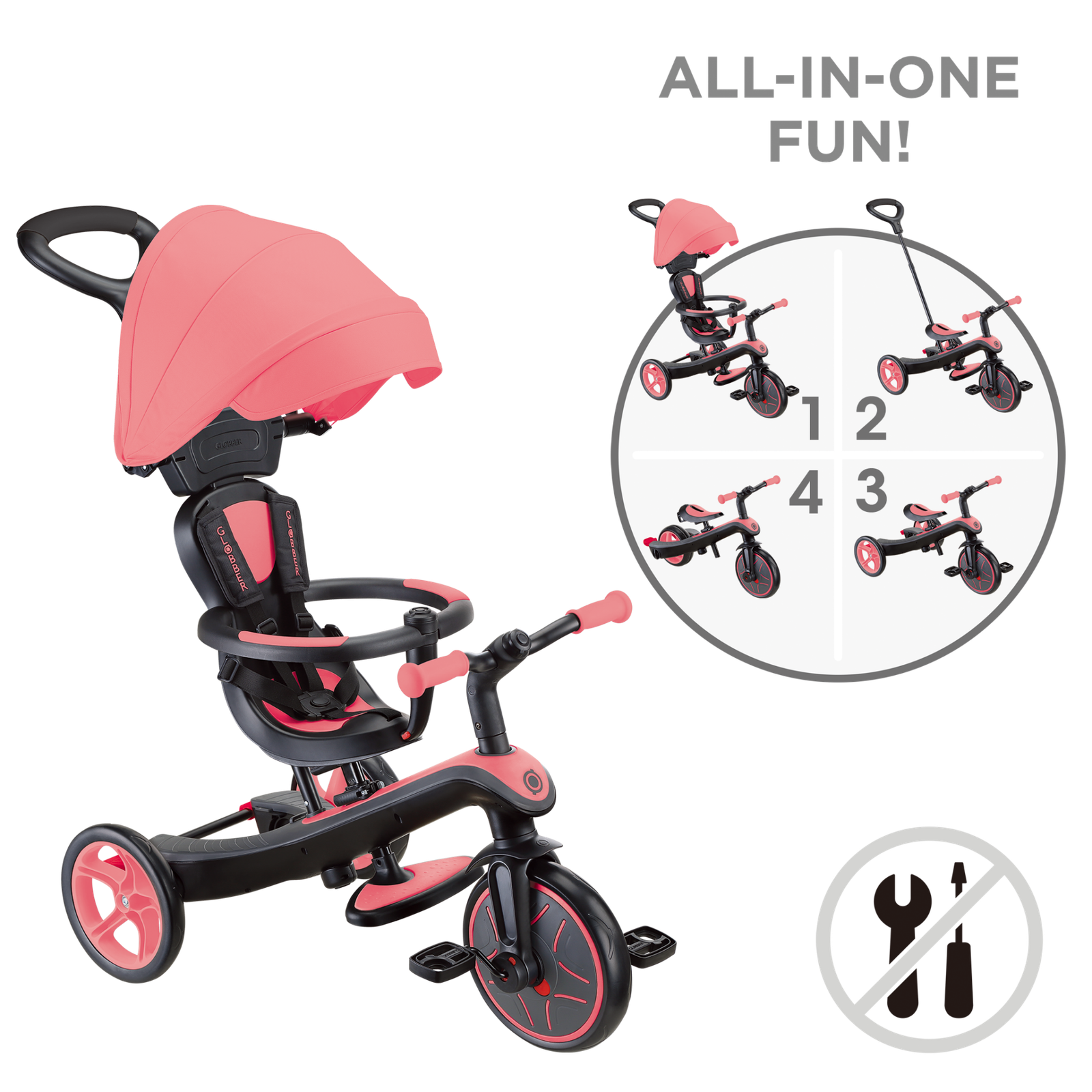 634-110_stages-all.png TRIKE EXPLORER V2 4 IN 1 pink