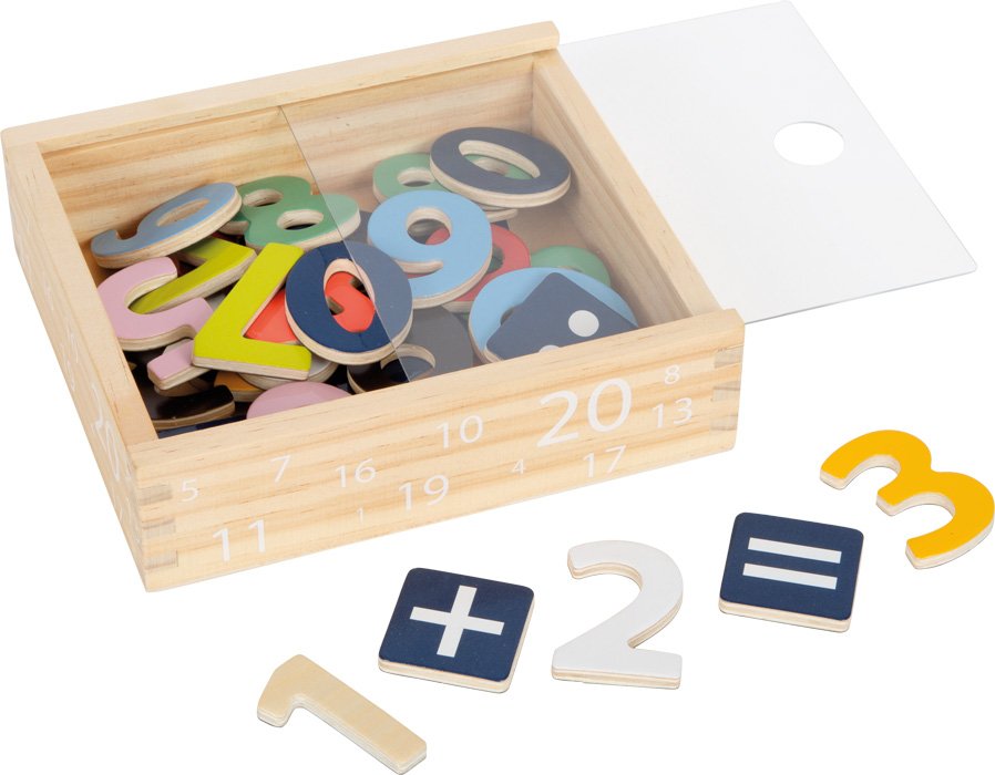 Colourful Magnetic Numbers